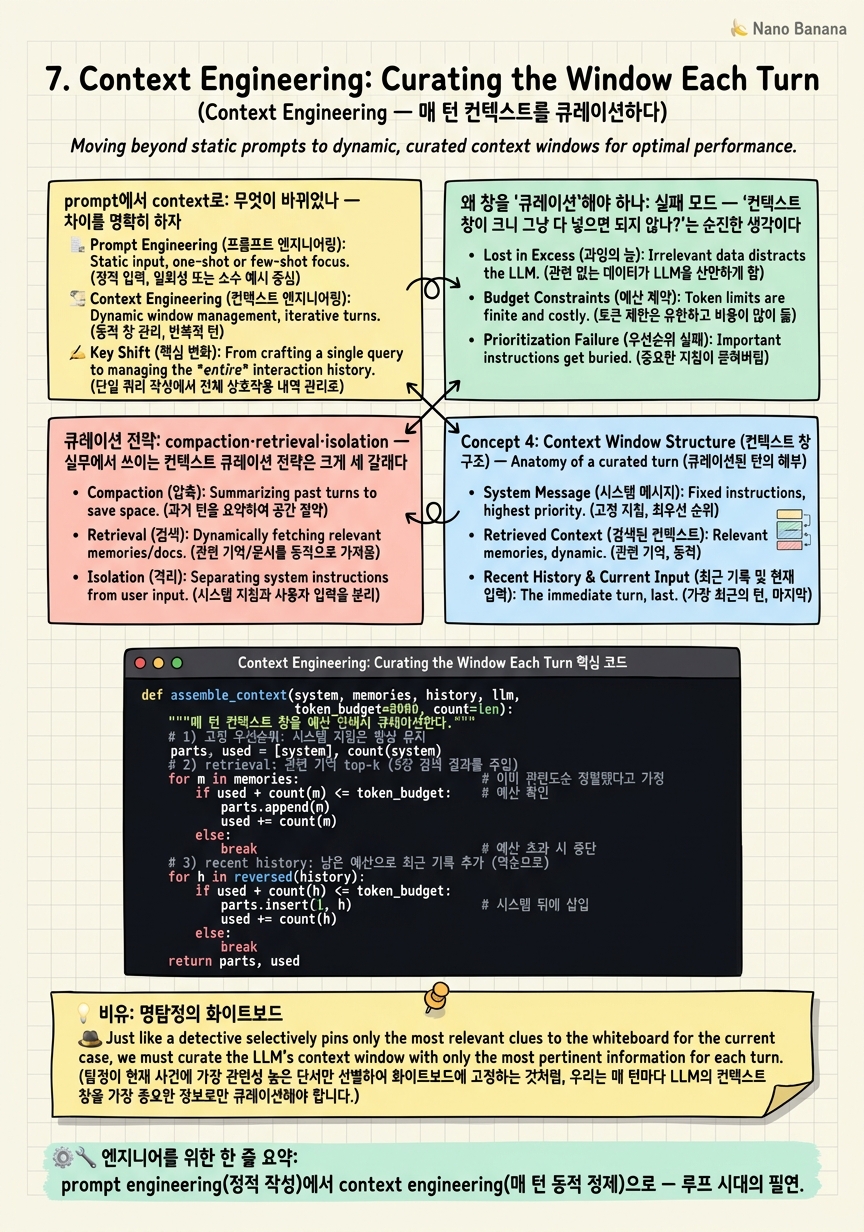 Chapter 7 Cheat Sheet