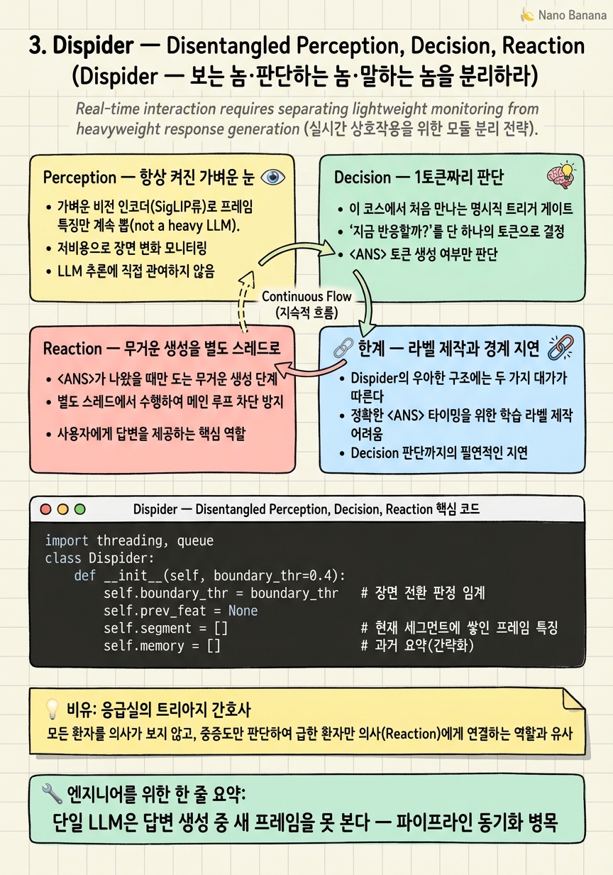 Chapter 3 Cheat Sheet